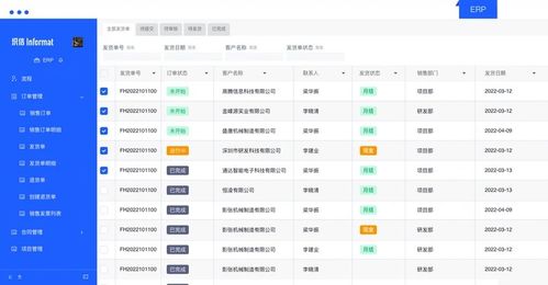 一文讀懂 所有企業都在用的erp系統究竟是什么